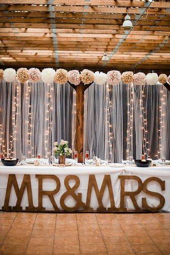 wedding backdrop ideas reception with signs interior design by katheryn