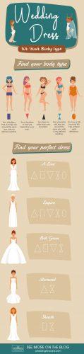 wedding dress for your body type