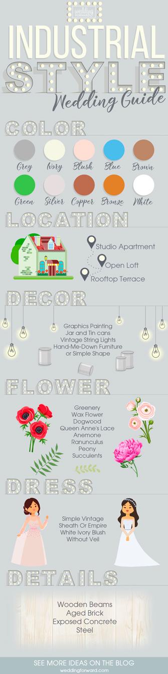 industrial style guide wedding theme infographics