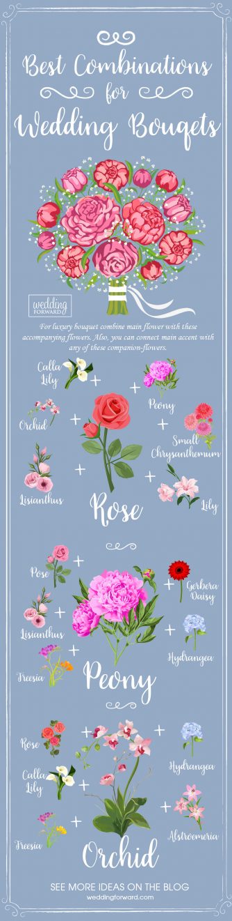 best combinations for wedding bouqets wedding flowers infographics