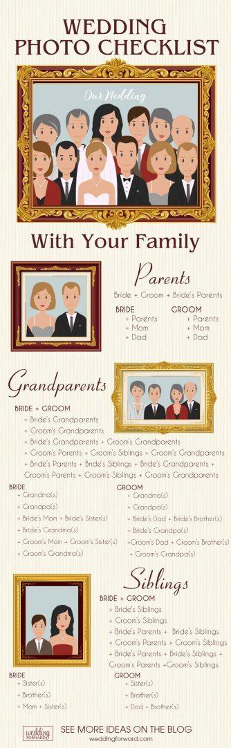 family wedding photo infographics