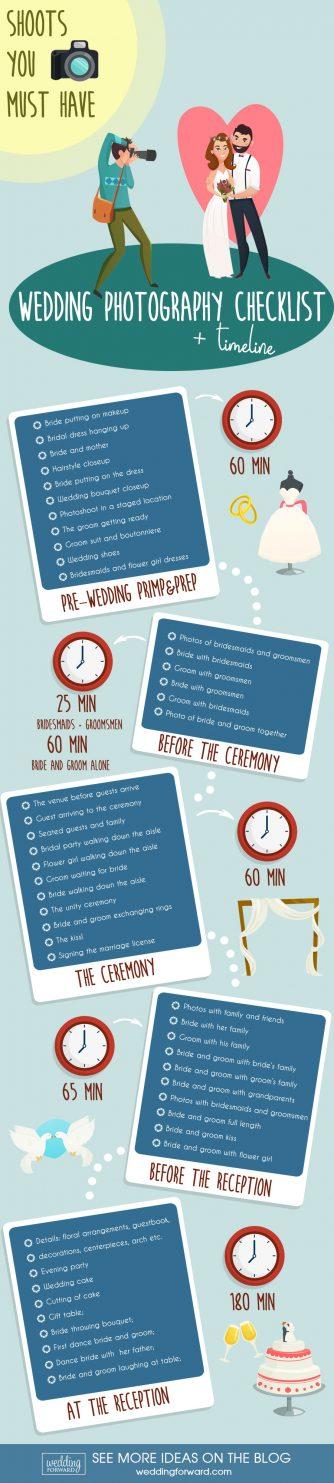must have shoots timeline wedding photo infographics