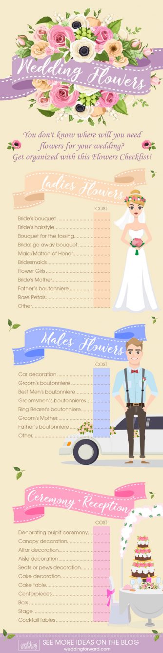 where we use flowers budget wedding flowers infographics