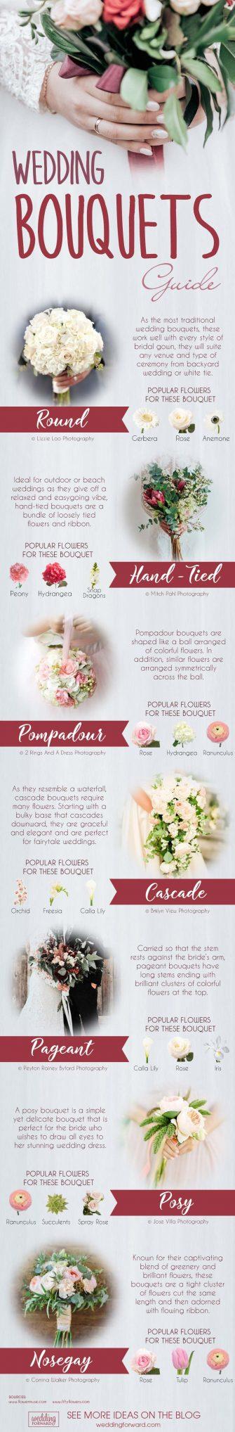 wedding flowers infographics wedding bouquets guide