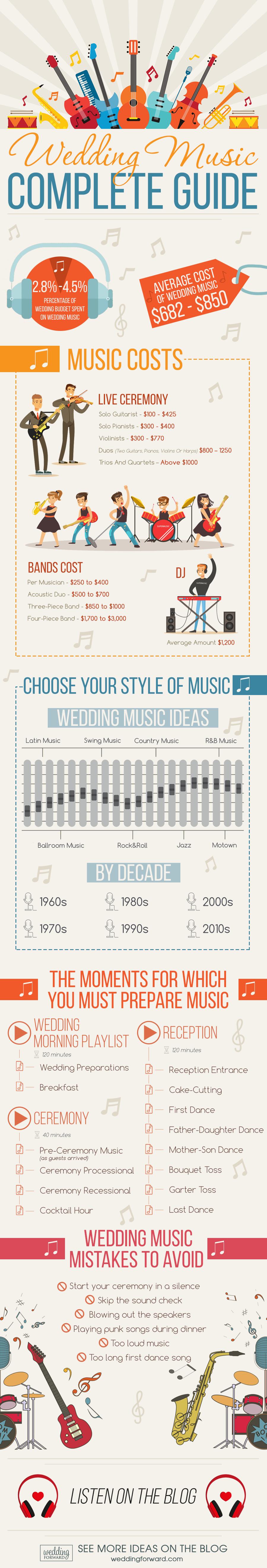 wedding songs music guide infographic