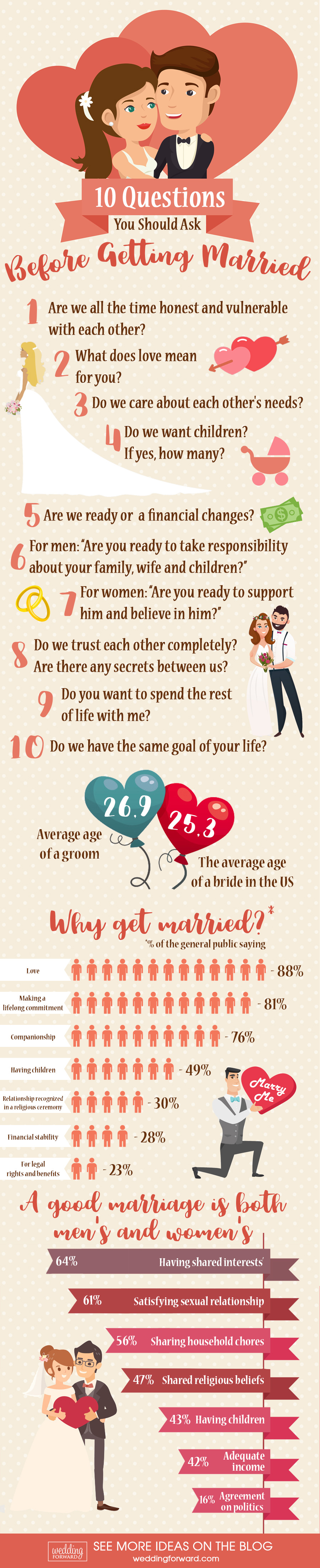 marriage proposal infographics 10 questions you should ask before getting married