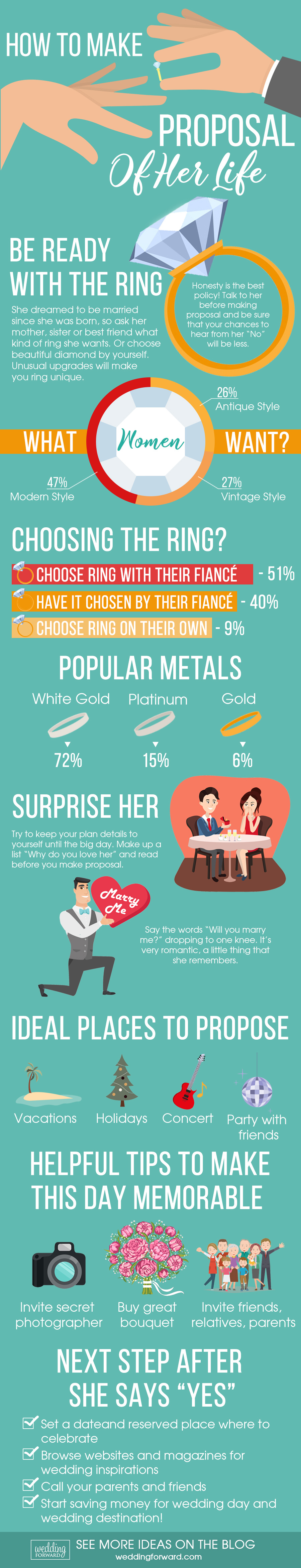 marriage proposal infographics how to make proposal of her life