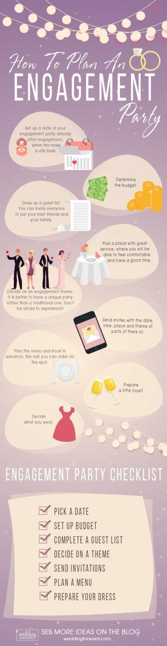 how to plan an engagement party infographic