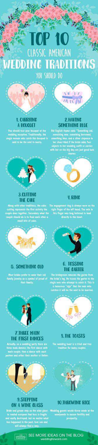 helpful wedding planning infographics top 10 classic american wedding traditions you should do