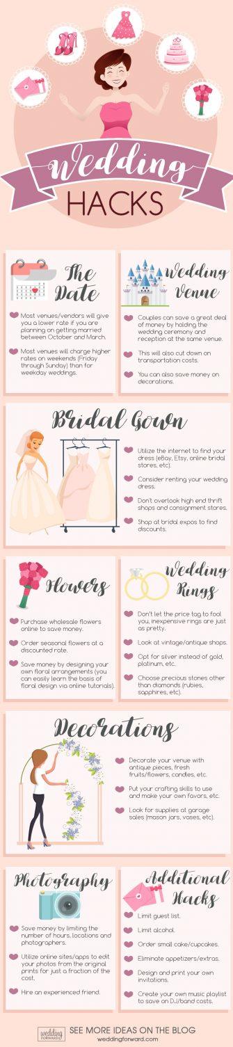 helpful wedding planning infographics wedding hacks