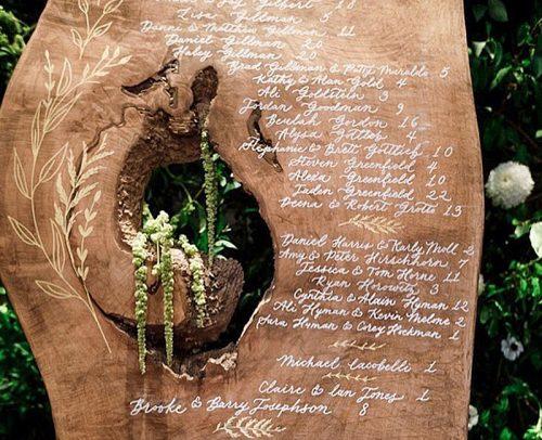 wedding seating chart eco friendly seating chart
