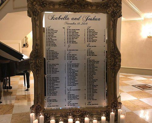 Vintage Wedding Seating Chart Ideas