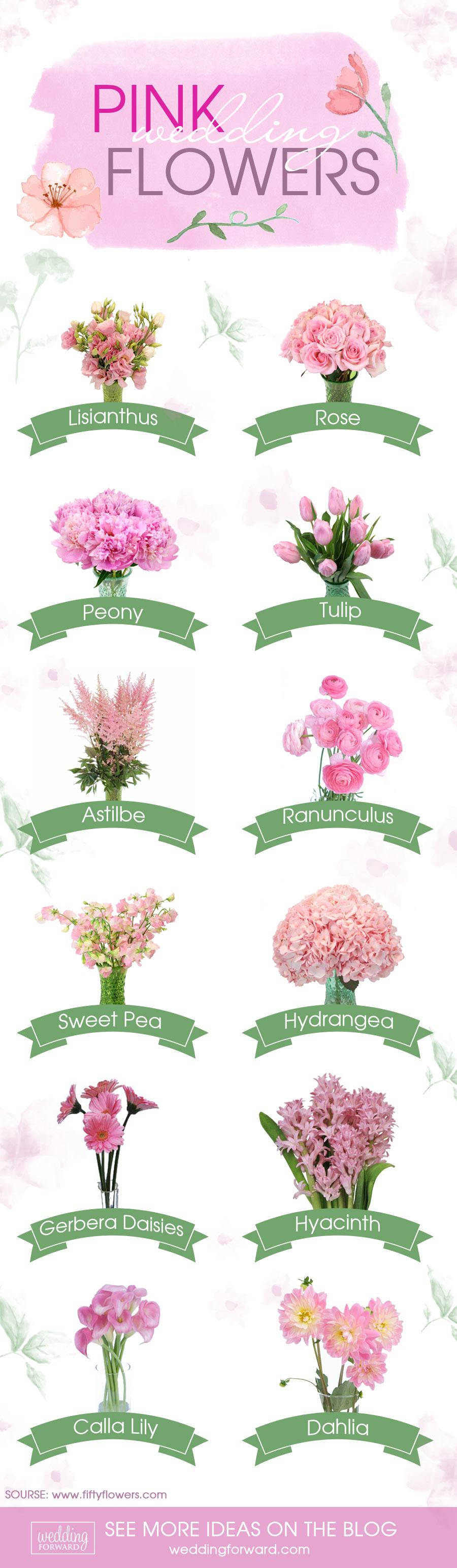 42 Soft Pink Wedding Bouquets To Fall In Love With Page 2 of 8