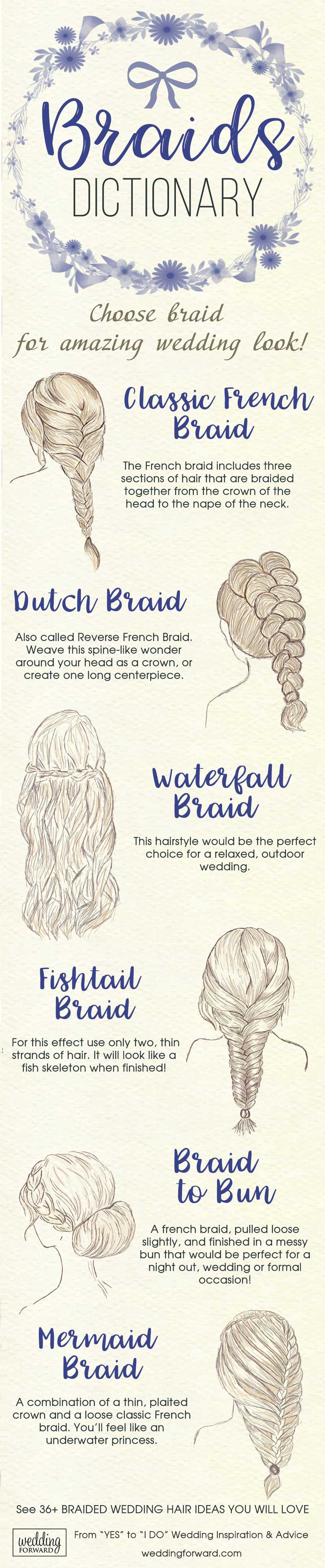 braids dictionary braided wedding hairstyle ideas