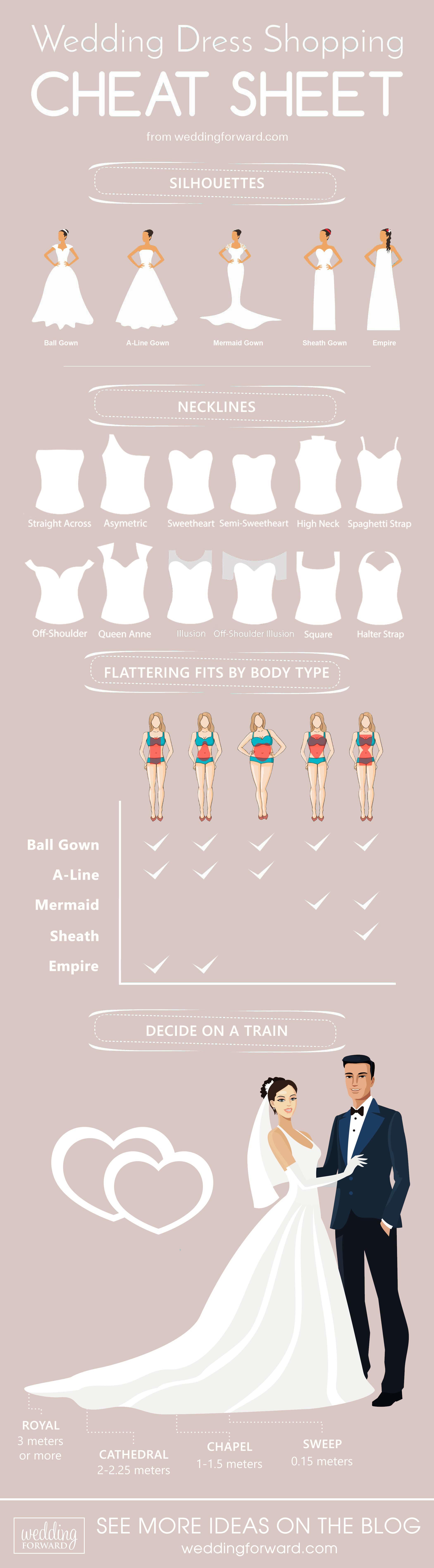 guide to wedding dresses infographic cheat sheet