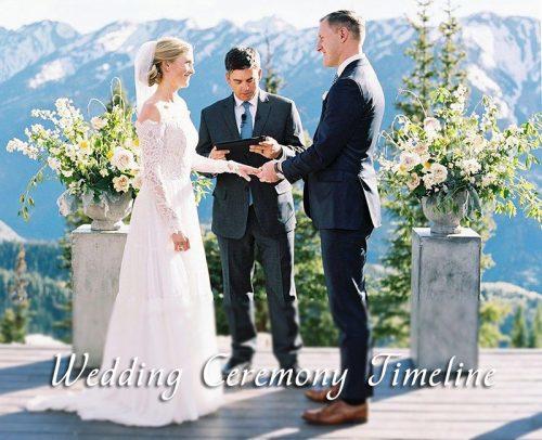 Wedding Day Timeline For Great Party In 2020 Wedding Forward