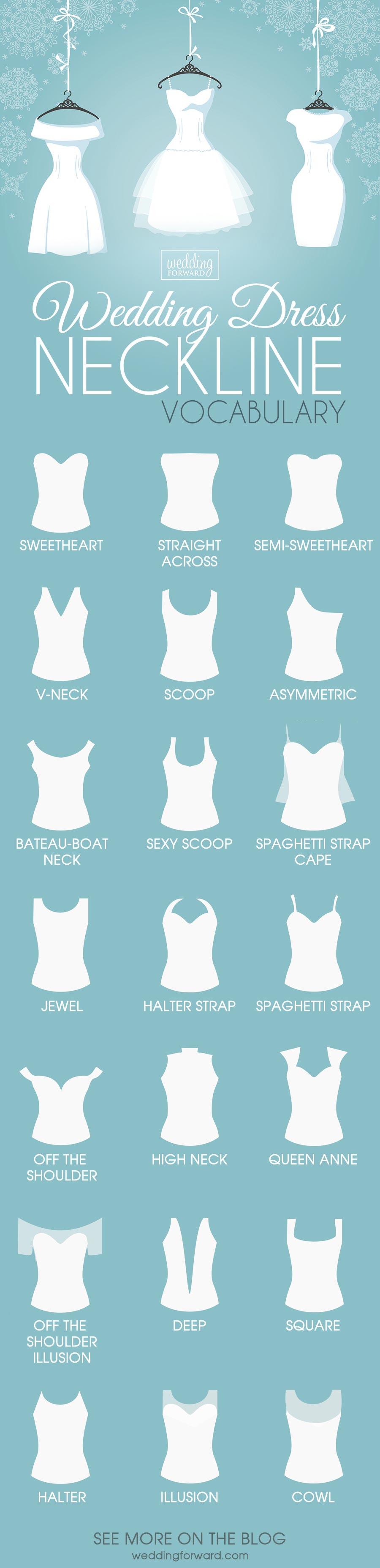 neckline vocabulary sweetheart scoop neck strap