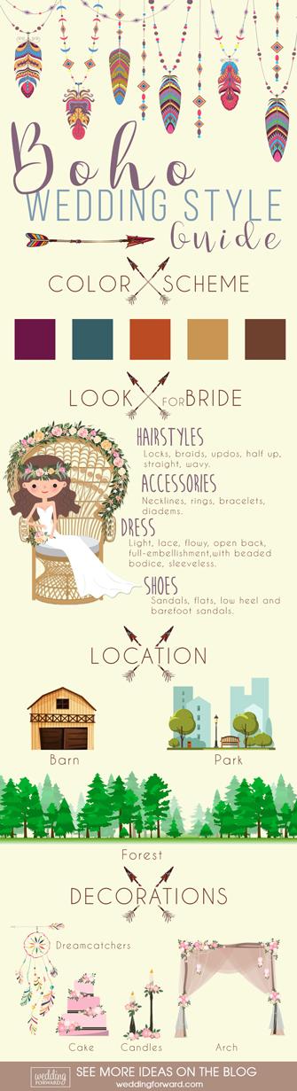 boho style guide wedding theme infographics