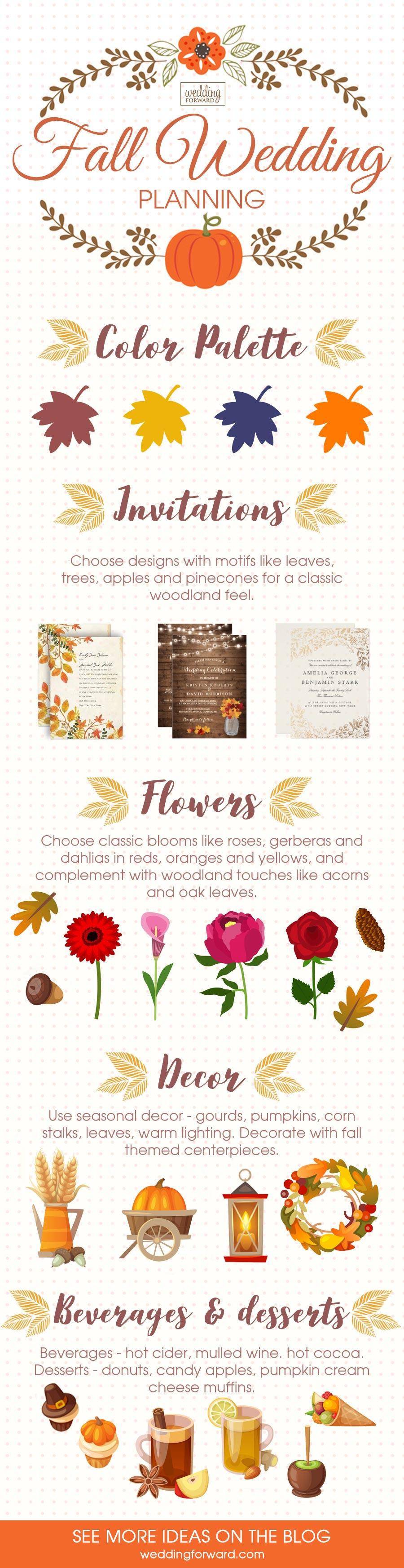 9 Wedding Infographic Theme Ideas And Advice Wedding Forward
