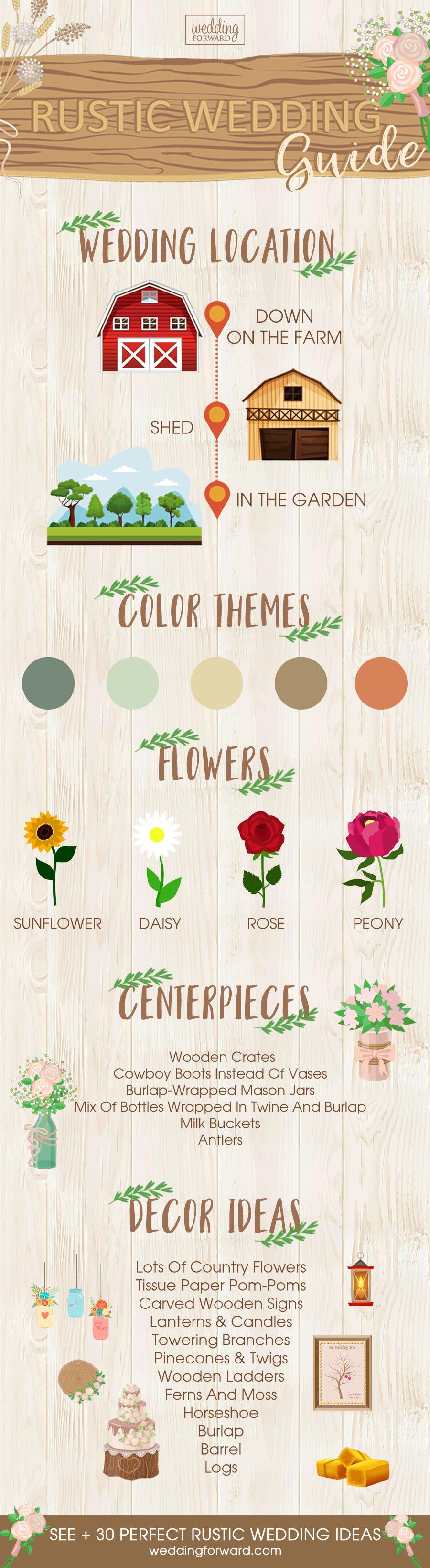 rustic style guide: theme infographics