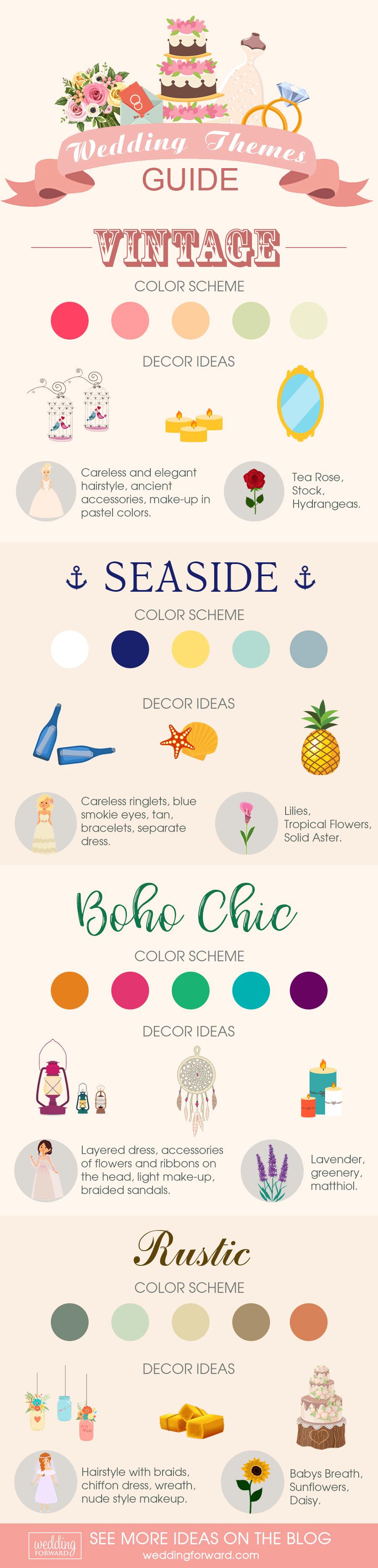 infographic: theme ideas: beach, vintage, boho, rustic