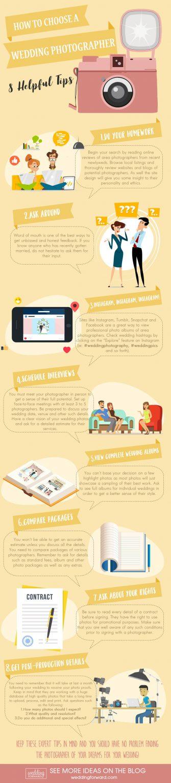 how to choose a wedding photographer wedding photo infographics