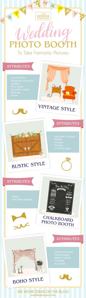 photo booth wedding photo infographics