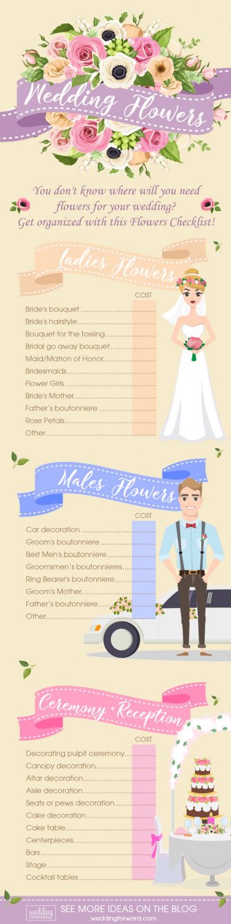 where we use flowers budget wedding flowers infographics