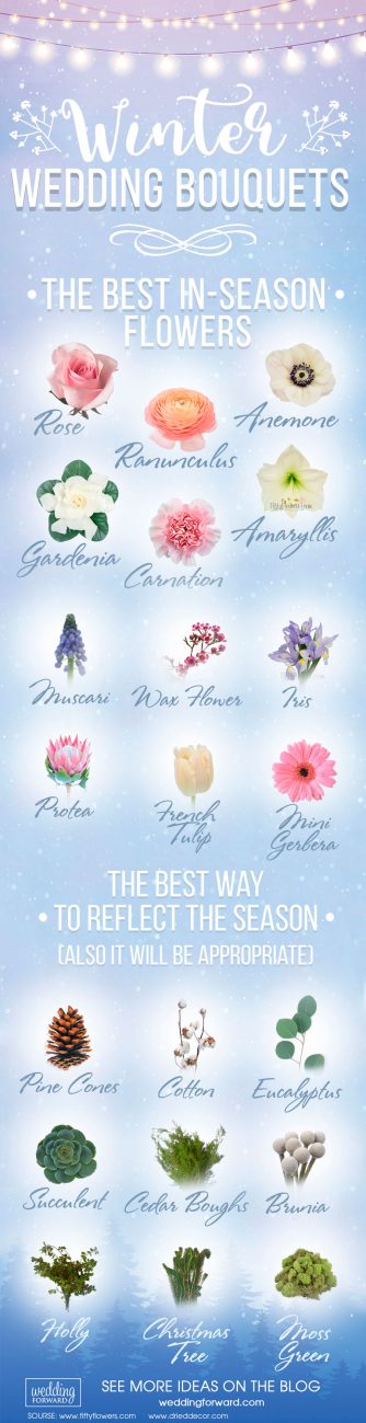 winter wedding bouquets wedding flowers infographics