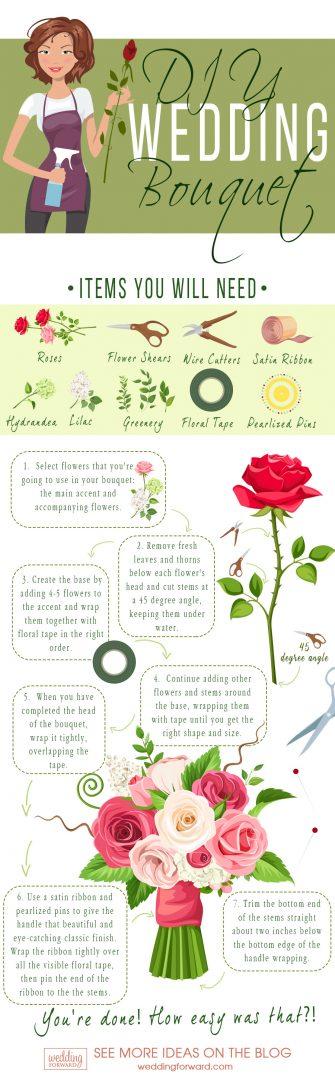 wedding flowers infographics diy wedding bouquet