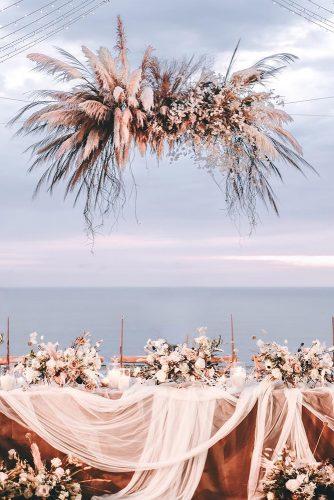 Fresh Ideas And iWeddingi Trends i2020i iWeddingi Forward Fresh Ideas And iWeddingi Trends i2020i iWeddingi Forward