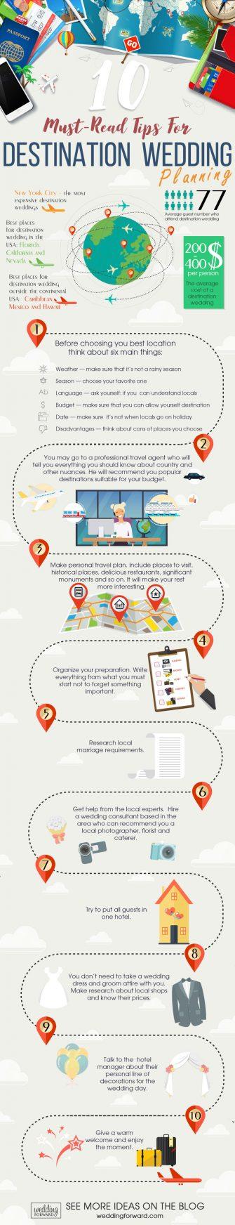 helpful wedding planning infographics destination wedding planning
