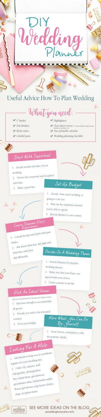 helpful wedding planning infographics diy wedding planner