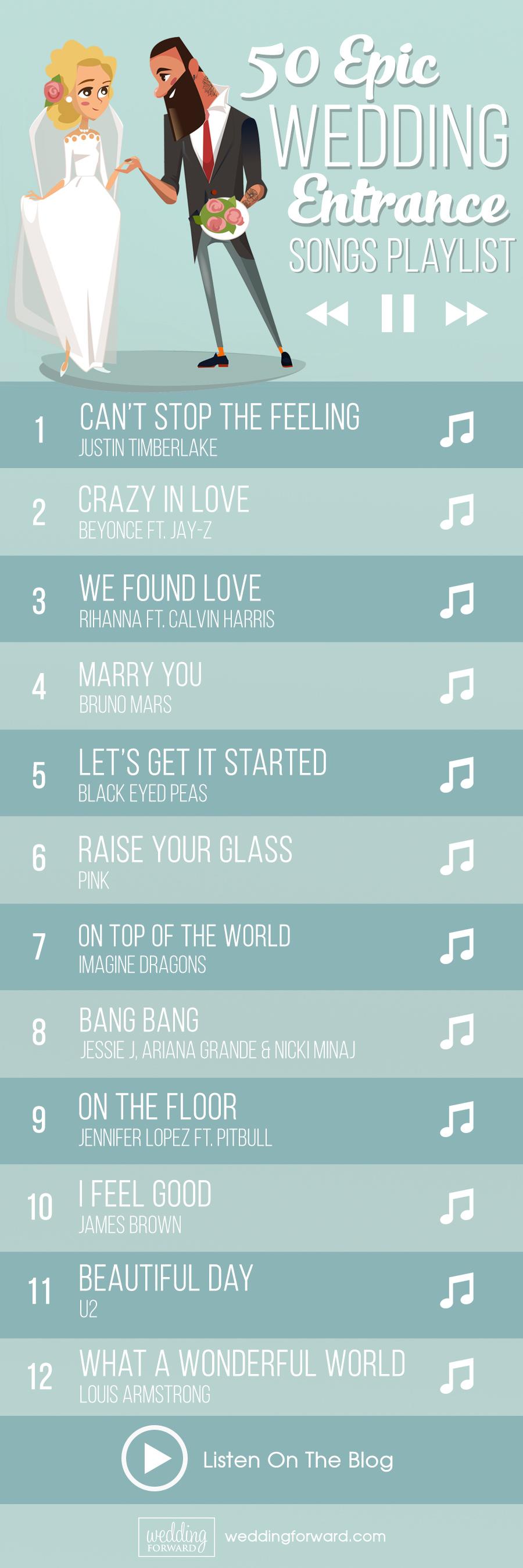 wedding entrance songs infographics