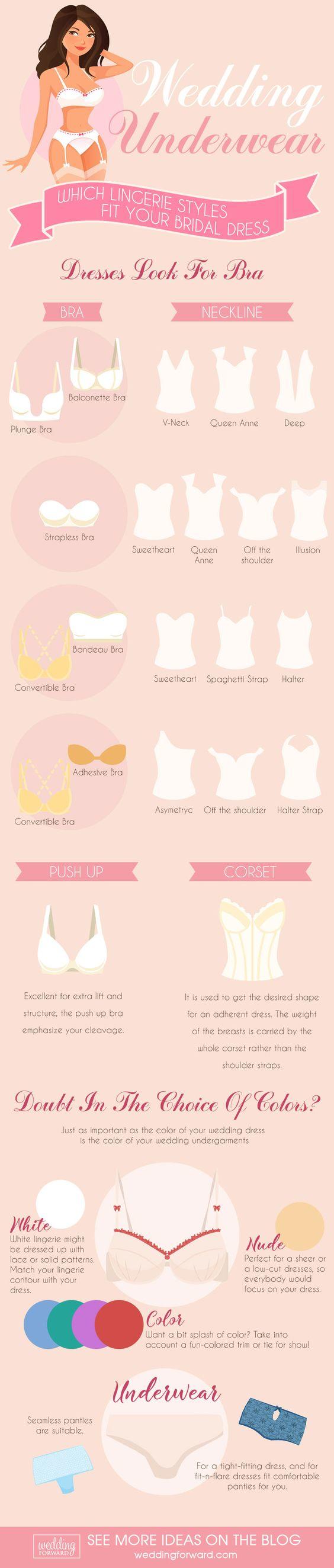 what to wear under wedding dress guide shopping infographic