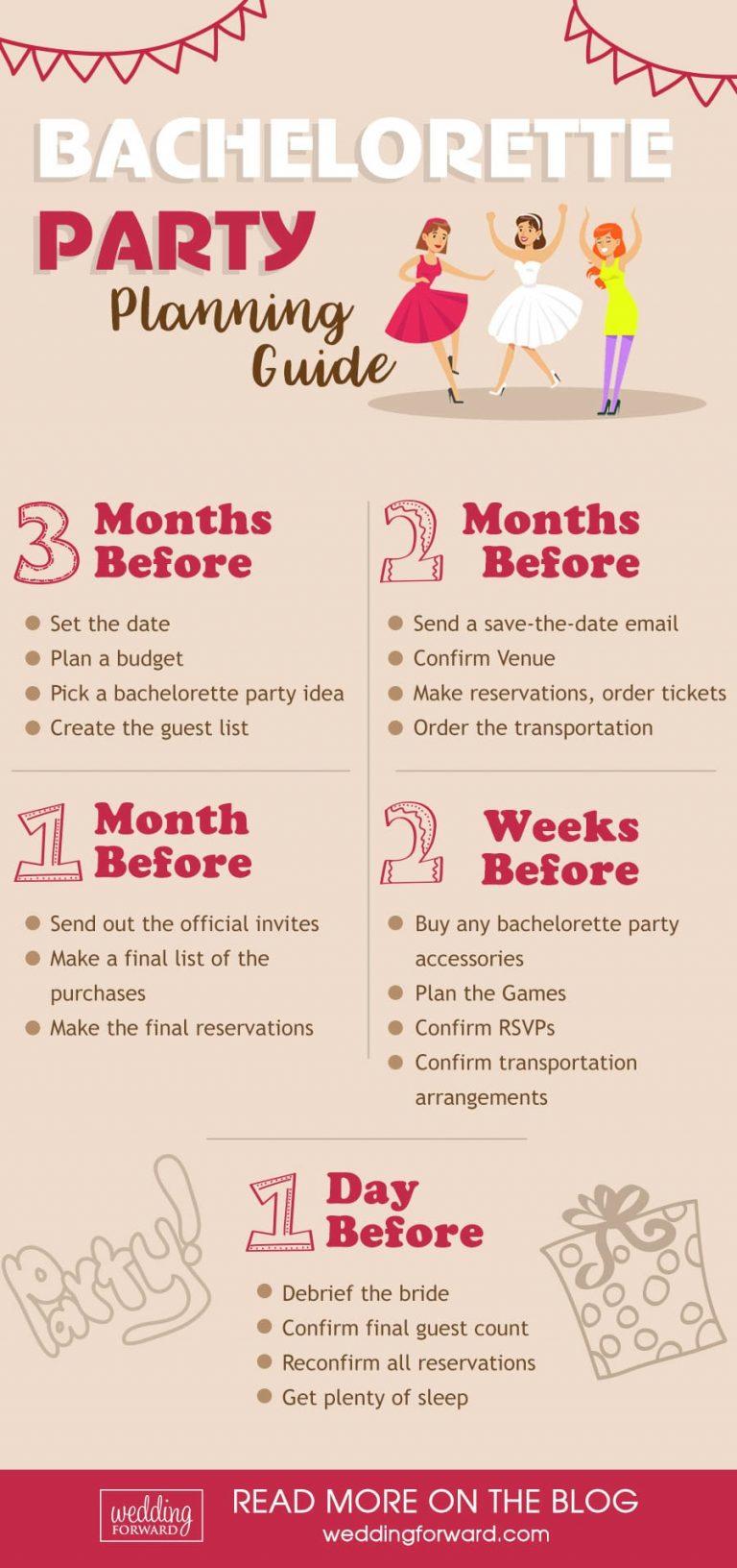 the-best-tips-on-how-to-plan-bachelorette-party-in-2023