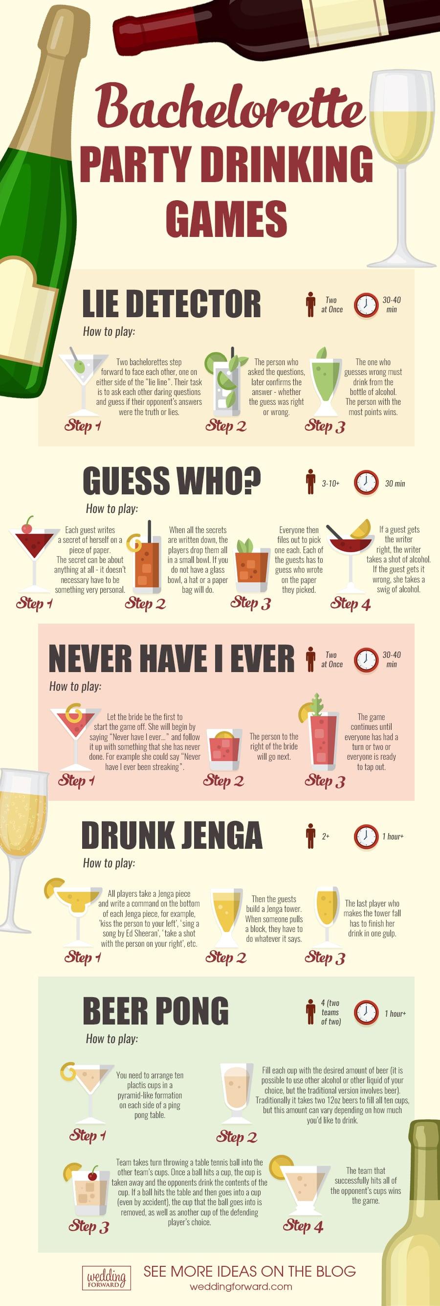 bachelorette party drinking games infographic min