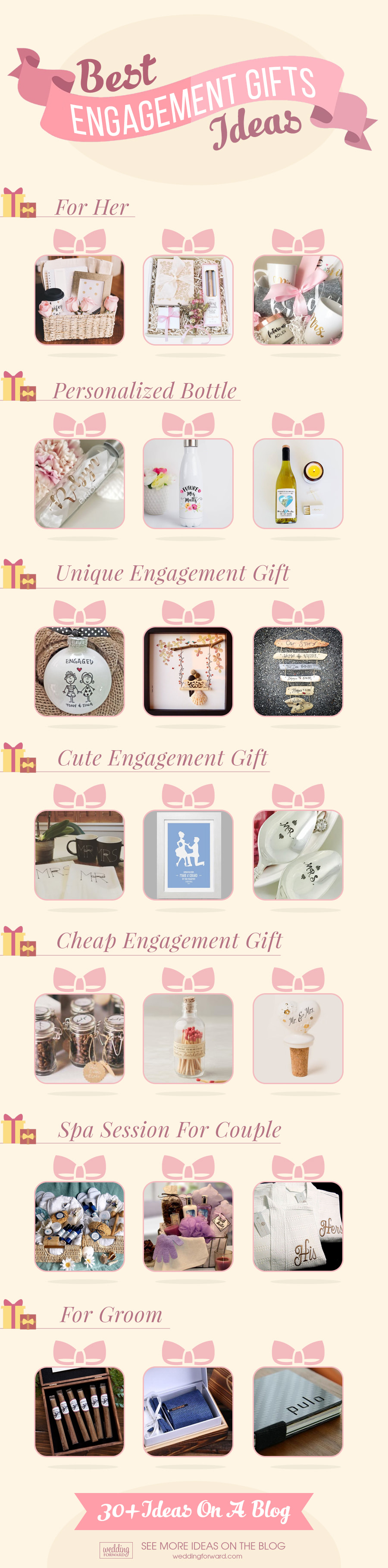 best engagement gifts for him