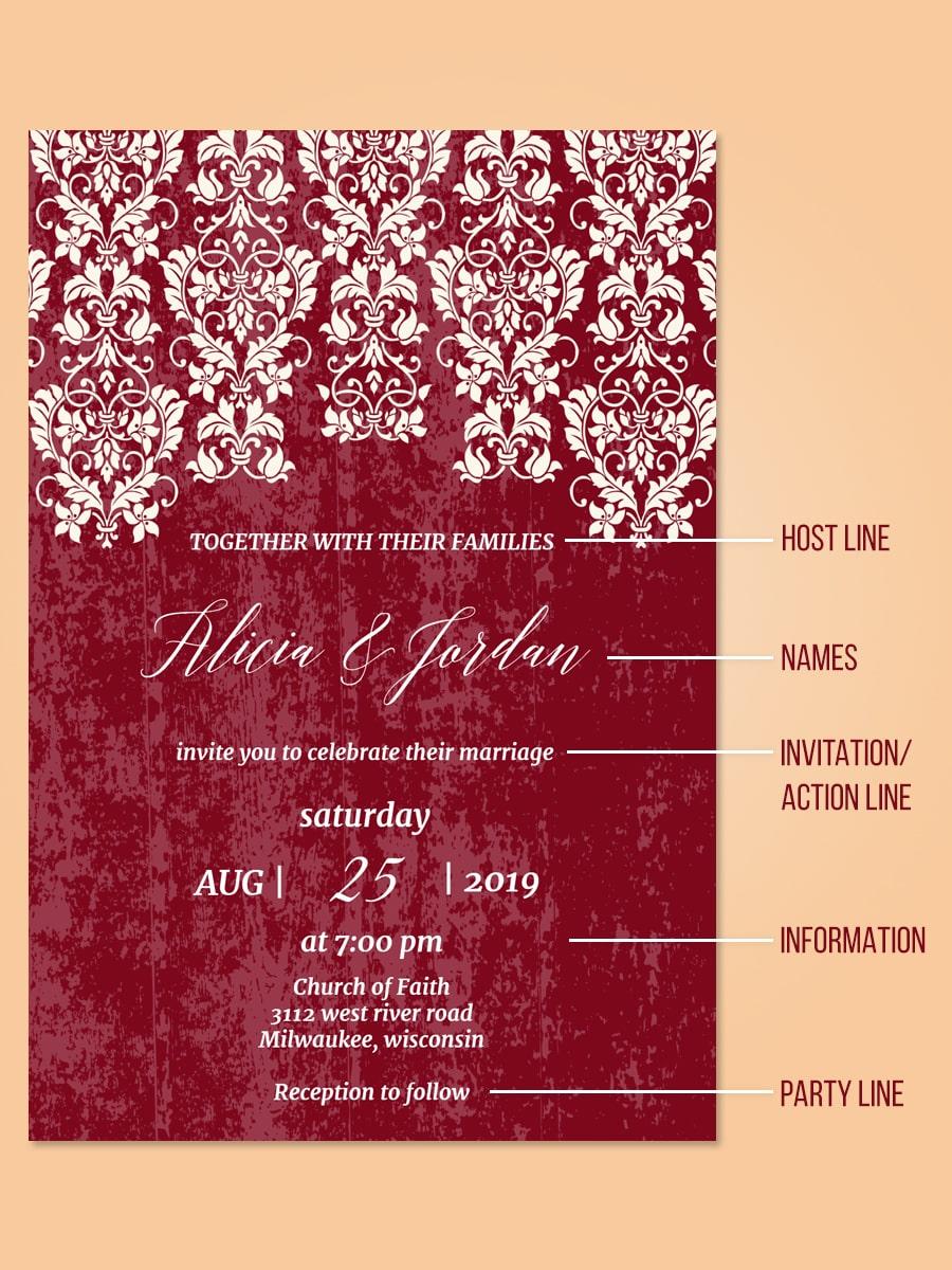 Wedding Invitation Wording Examples and Details To Avoid