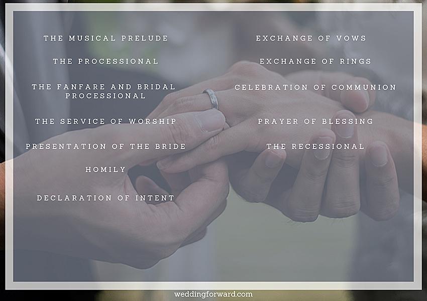 baptist wedding ceremony outline