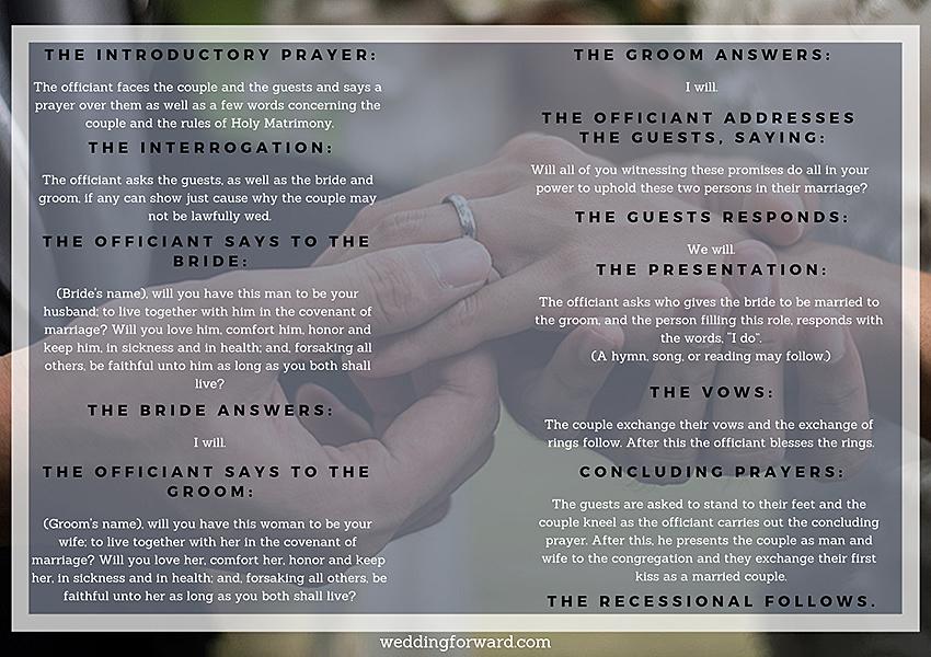 11 wedding ceremony outlines with free templates wedding forward christian wedding ceremony outline
