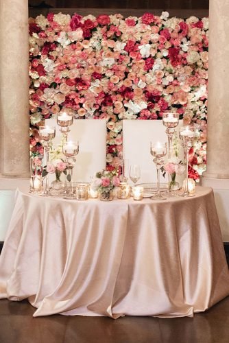 dusty rose wedding gold candle holders on small round table on the background of roses elaine palladino