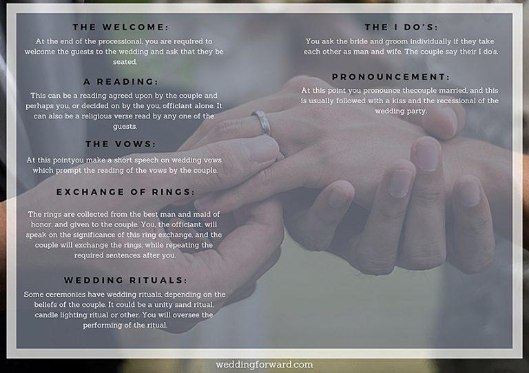 Wedding Ceremony Outlines The Complete Guide Wedding Forward