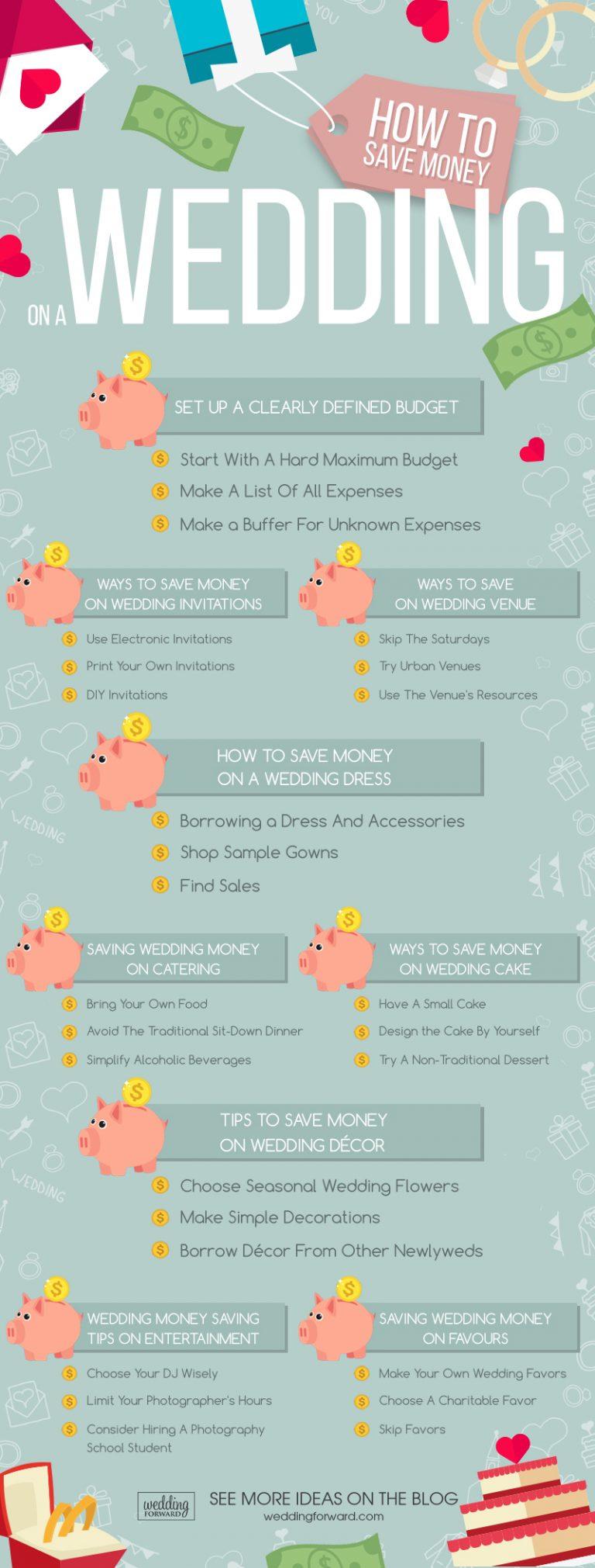 How To Save Money On A Wedding Top 27 Ways Wedding Forward