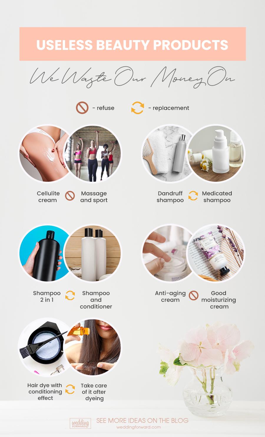 Useless Beauty Products We Waste Our Money On