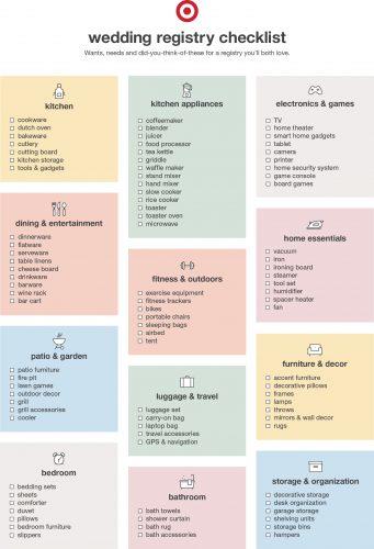 target registry how to start your wedding target registry