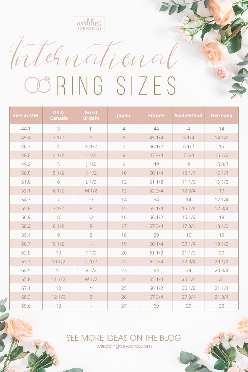 Top 11 Tips On How To Measure Ring Size At Home Wedding Forward Top 11 Tips On How To Measure Ring Size At Home Wedding Forward