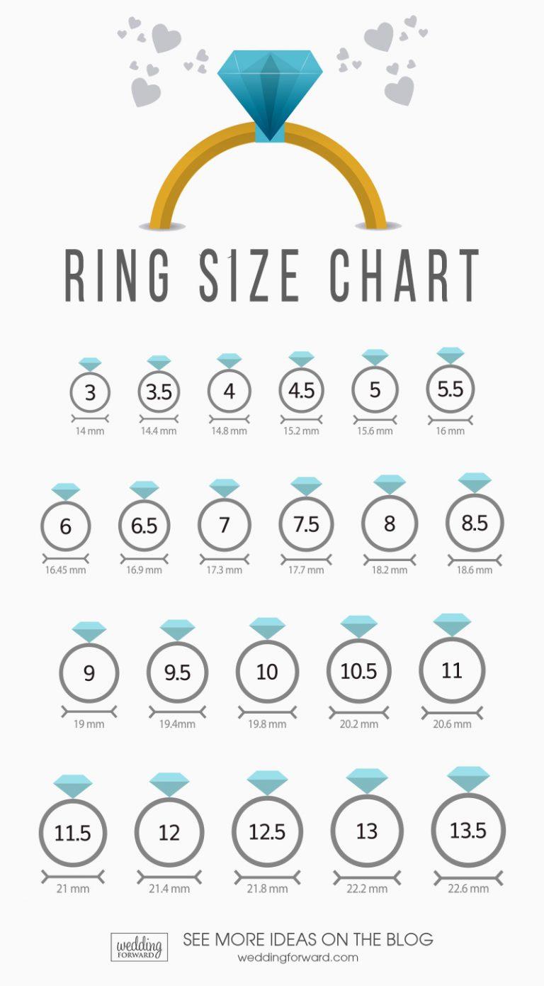 How to measure your ring size keraguitar