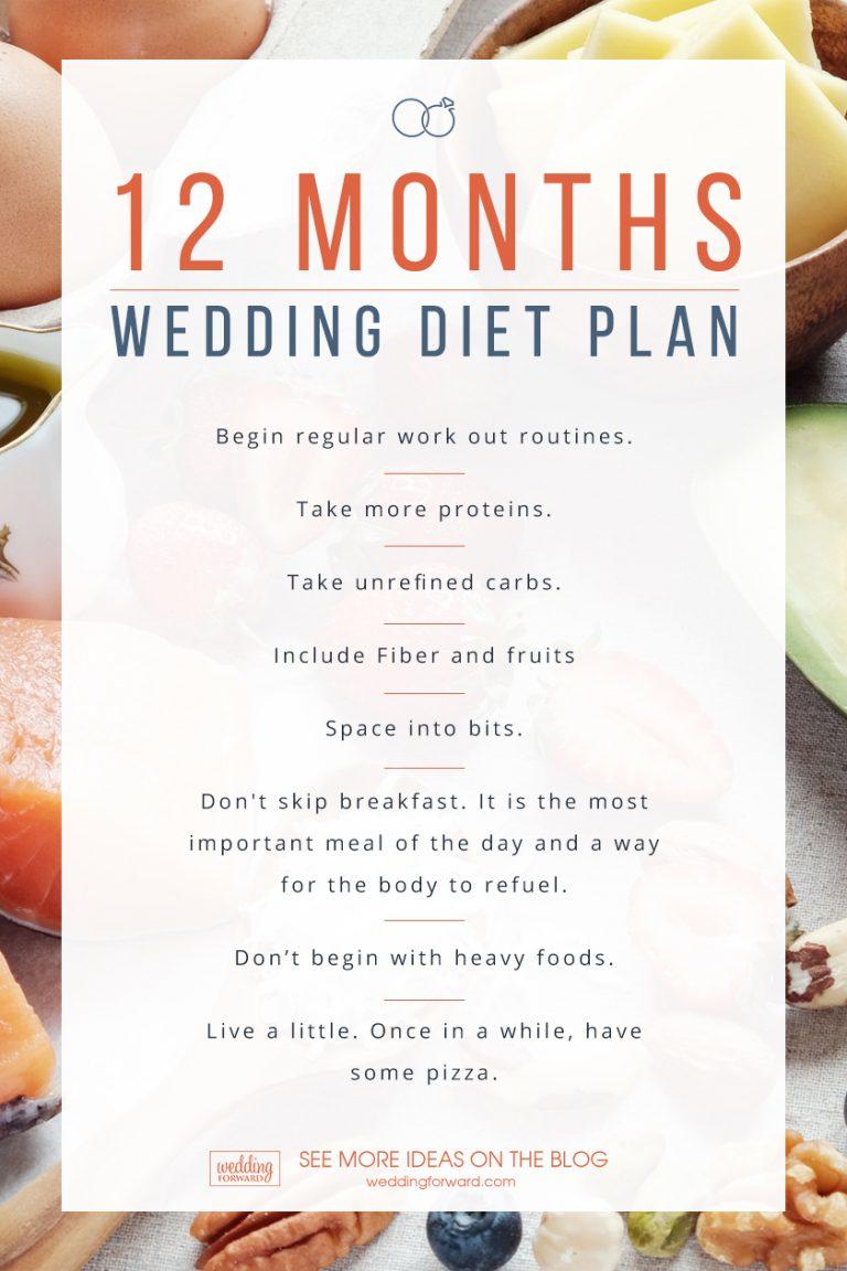 Wedding Diet Plan How to Lose Weight For Your Wedding Healthy