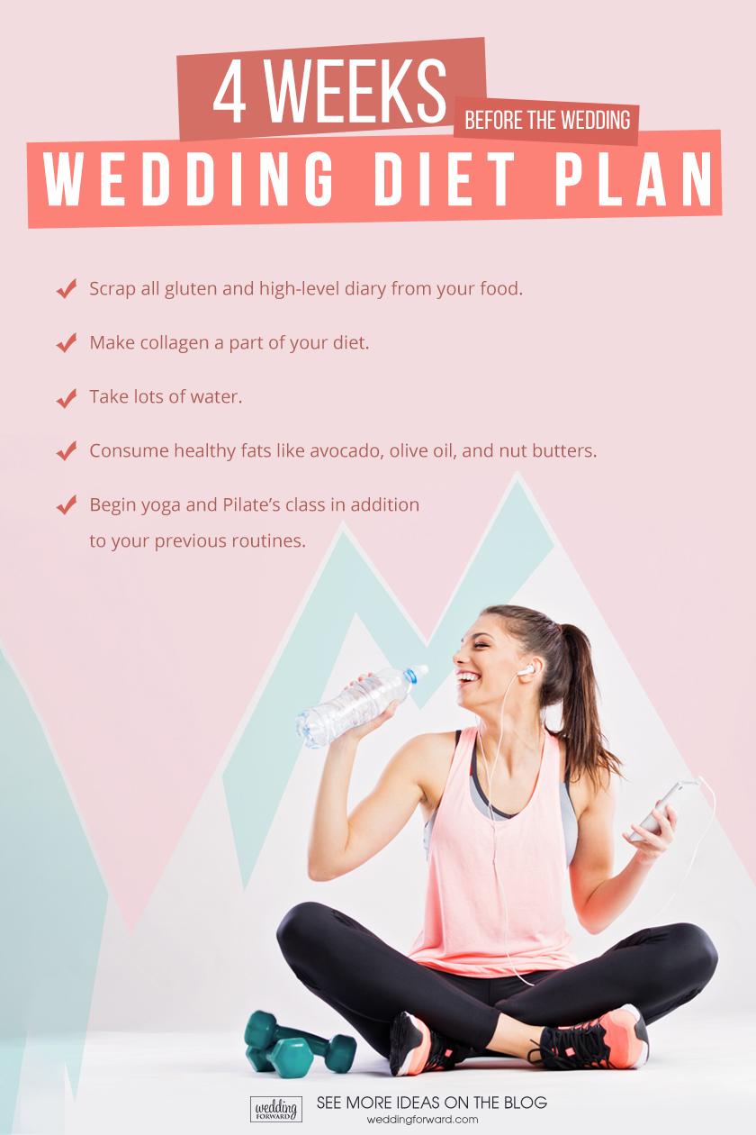 wedding diet plan 4 weeks plan to diet before the wedding